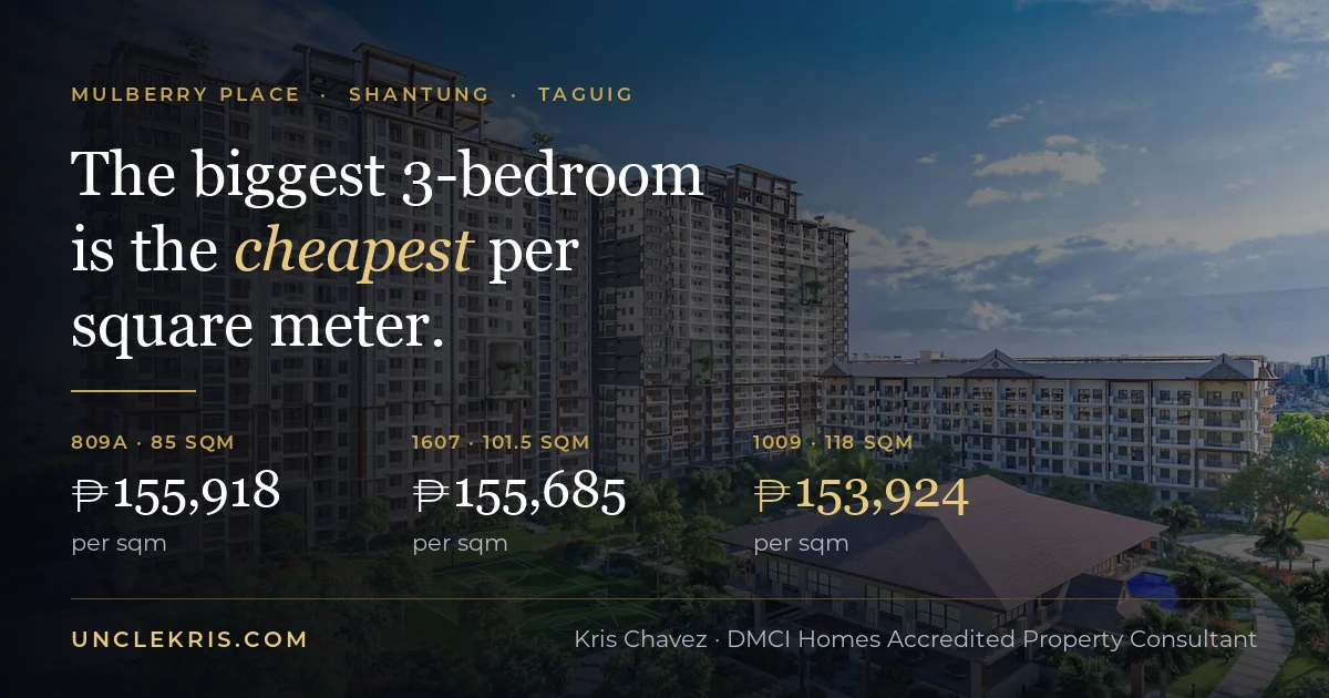 Mulberry Place Shantung 3-Bedroom: Why the Biggest Unit Costs the Least Per Square Meter